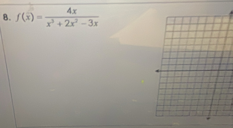 f(x)= 4x/x^3+2x^2-3x 