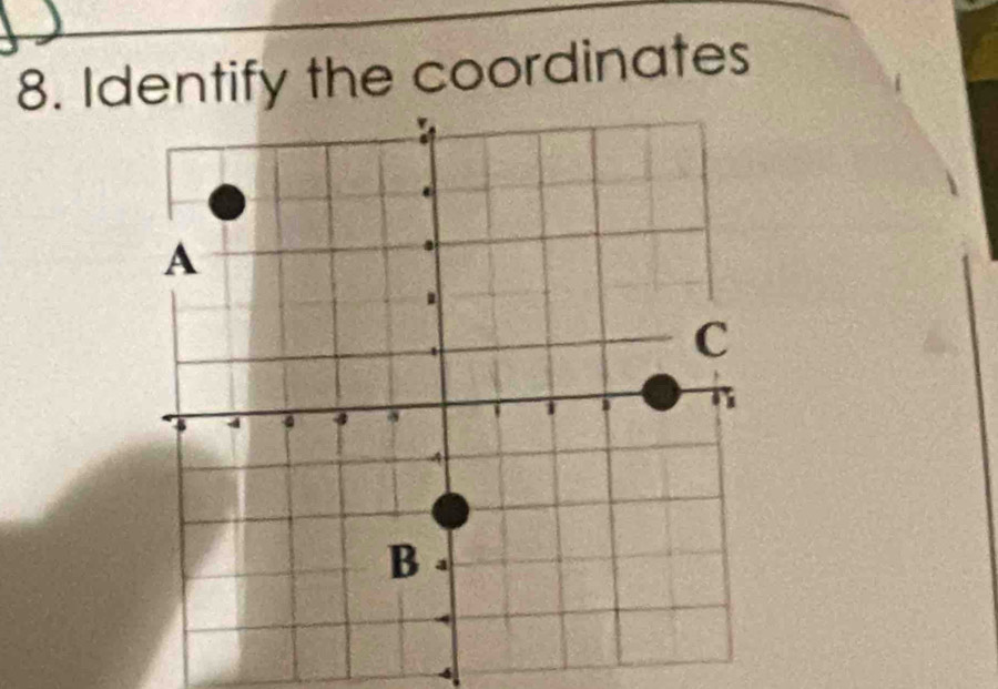 Identify the coordinates