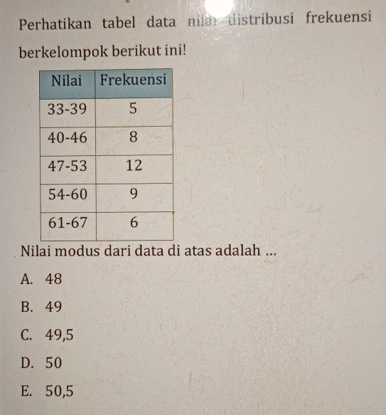 Perhatikan tabel data nilar distribusi frekuensi
berkelompok berikut ini!
Nilai modus dari data di atas adalah ...
A. 48
B. 49
C. 49,5
D. 50
E. 50,5