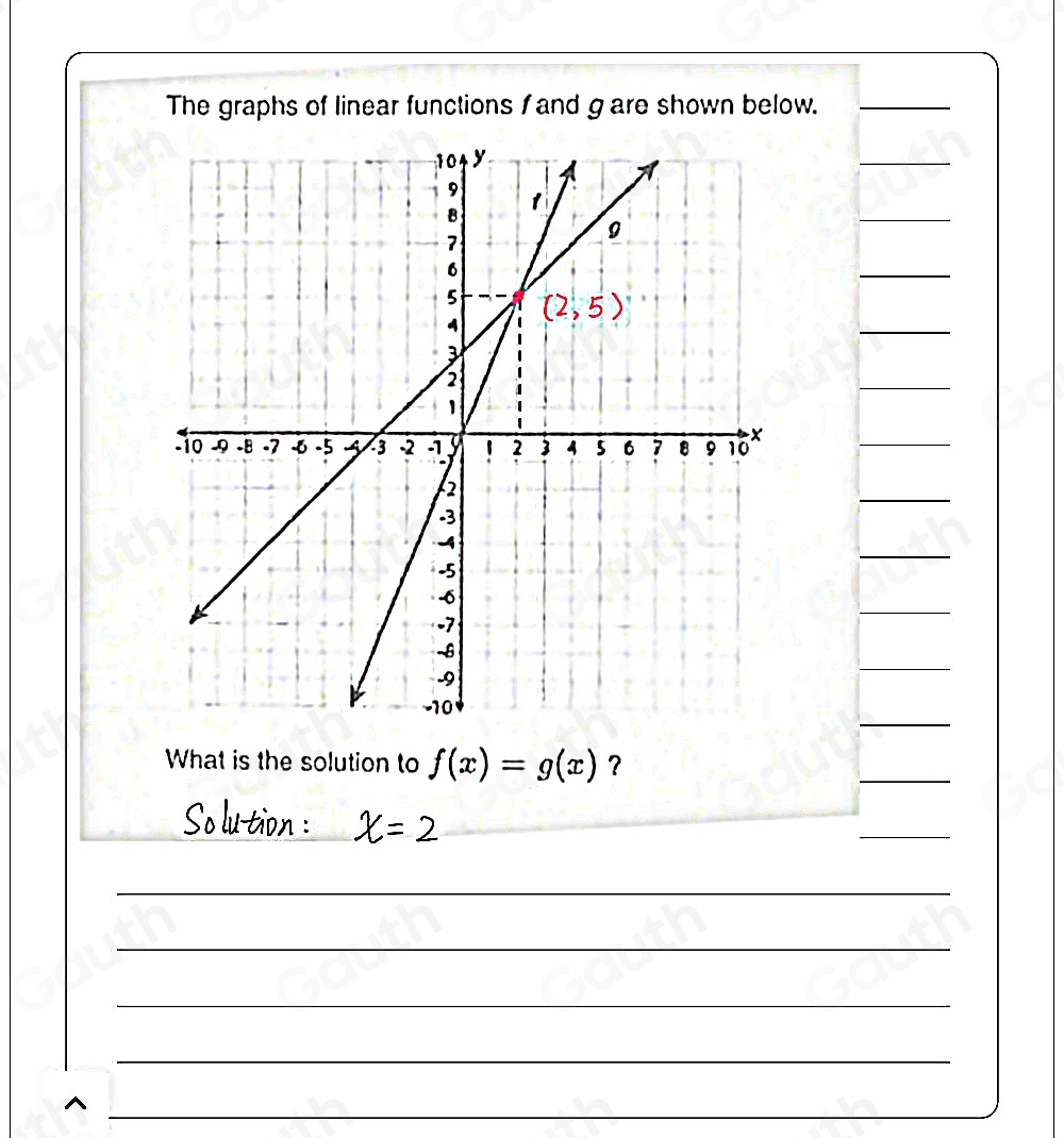 The graphs of linear functions f and g are shown below._ 
 
 
 
 
 
 
 
 
 
 
 
What is the solution to f(x)=g(x) ？ 
 
 
So lu tion 
 
 
 
 
^