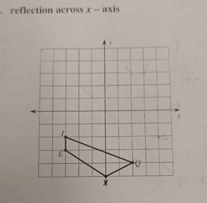 reflection across x-ax is