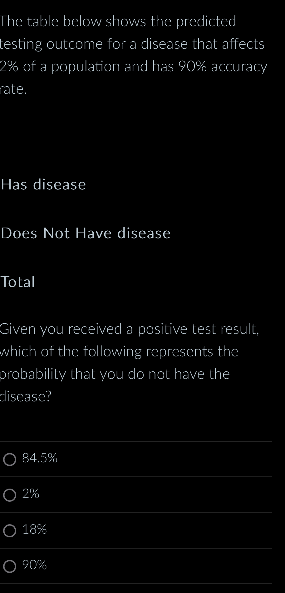 The table below shows the predicted
testing outcome for a disease that affects
2% of a population and has 90% accuracy
rate.
Has disease
Does Not Have disease
Total
Given you received a positive test result,
which of the following represents the
probability that you do not have the
disease?
84.5%
2%
18%
90%