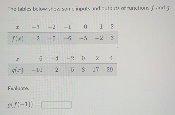 The tables below show some inputs and outputs of functions f and g.
Evaluate.
g(f(-1))=□