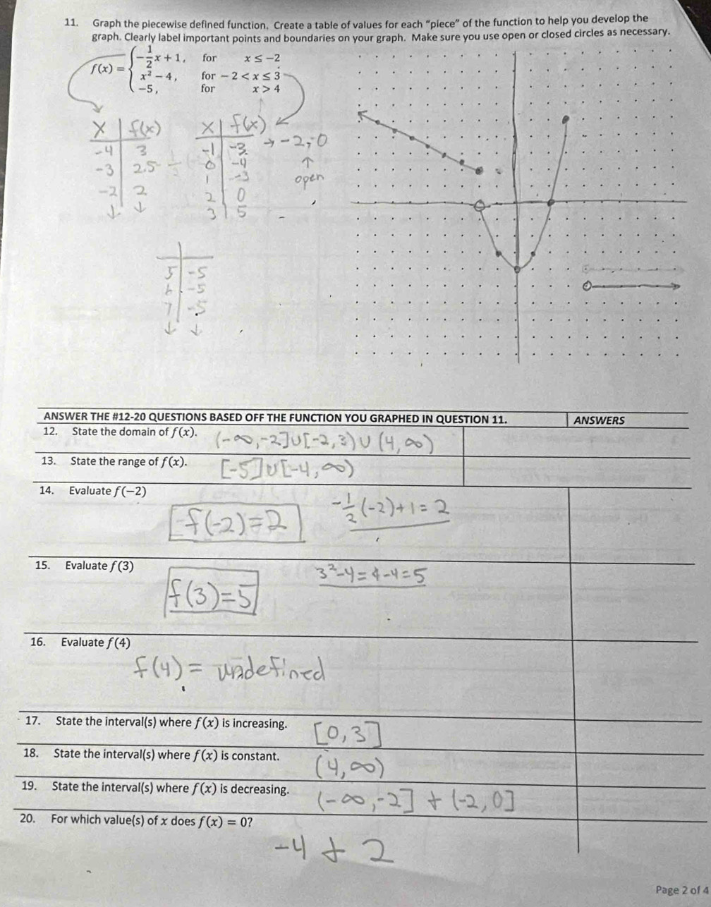 Graph the piecewise defined function, Create a table of values for each “piece” of the function to help you develop the 
graph. Clearly label important points and boundaries on your graph. Make sure you use open or closed circles as necessary.
f(x)=beginarrayl - 1/2 x+1,forx≤ -2 x^2-4,for-2 4endarray.
ANSWER THE #12-20 QUESTIONS BASED OFF THE FUNCTION YOU GRAPHED IN QUESTION 11. ANSWERS 
12. State the domain of f(x). 
13. State the range of f(x). 
14. Evaluate f(-2)
15. Evaluate f(3)
16. Evaluate f(4)
17. State the interval(s) where f(x) is increasing. 
18. State the interval(s) where f(x) is constant. 
19. State the interval(s) where f(x) is decreasing. 
20. For which value(s) of x does f(x)=0 ? 
Page 2 of 4