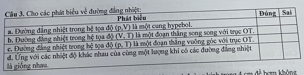 ng 4 cm để bợm không