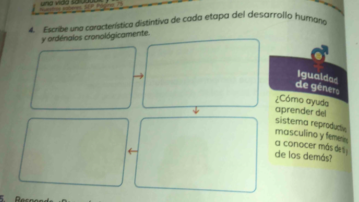 una vida salu d a bi 
Nuestros saberes, SEP. Página: 75 
4. Escribe una característica distintiva de cada etapa del desarrollo humano 
y ordénalos cronológicamente. 
Igualdad 
de género 
¿Cómo ayuda 
aprender del 
sistema reproductive 
masculino y femenin 
a conocer más de t 
de los demás?