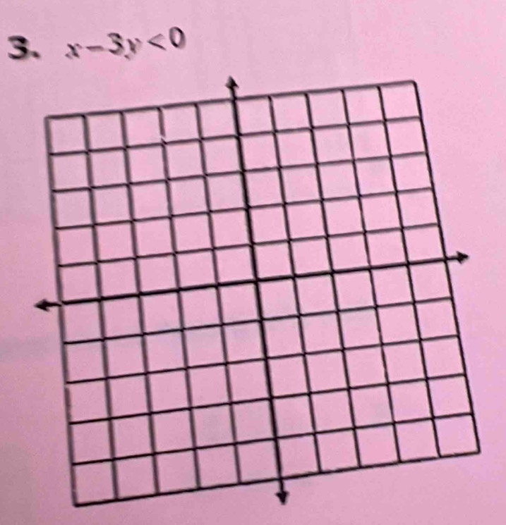 x-3y<0</tex>