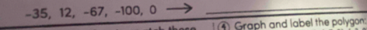 -35, 12, −67, ~100, 0 _ 
Graph and label the polygon: