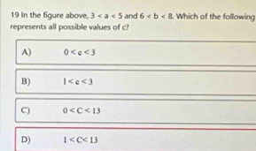 In the figure above, 3 and 6. Which of the following
represents all possible values of c?
A) 0
B) 1
C) 0
D) 1