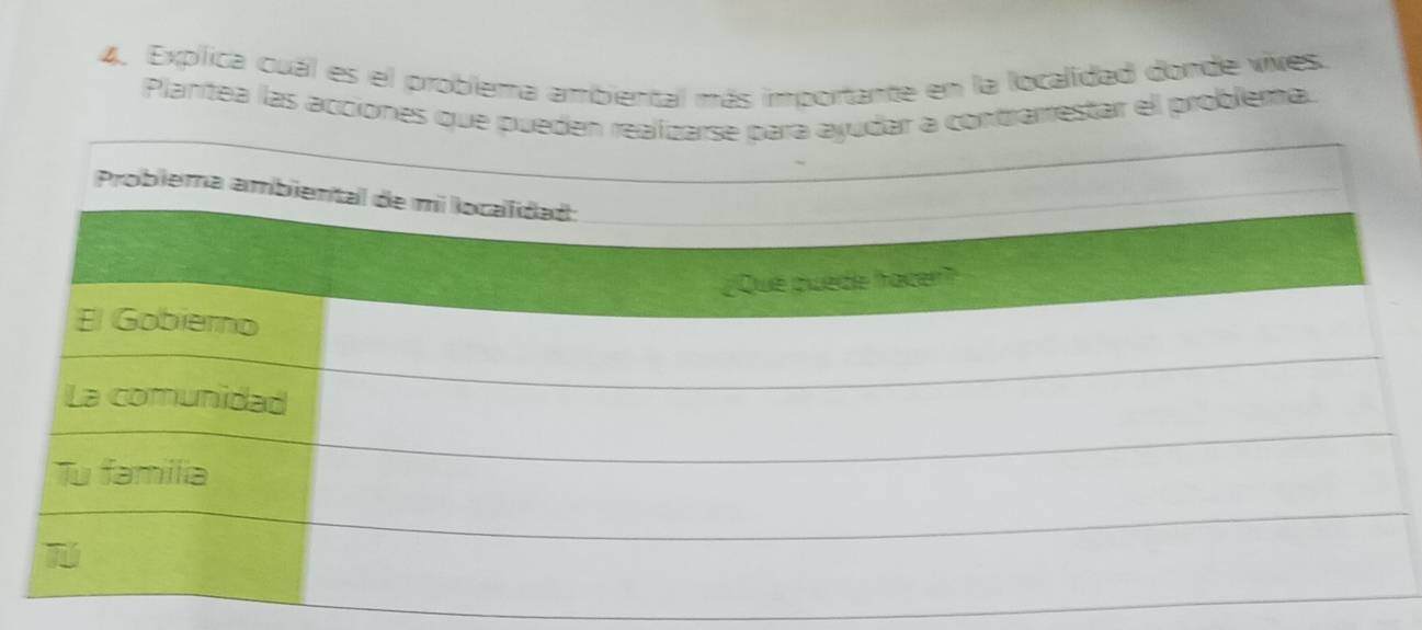 Explica cuál es el problema ambiental más importante en la localidad donde vives. 
Plantea las acciones que puedr a contrarrestar el problema.