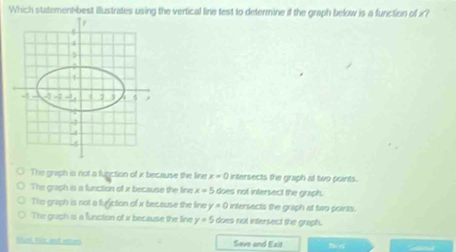 Which statement best illustrates using the vertical line test to determine if the graph below is a function of x?
The graph is not a function of x because the line x=0 intersects the graph at two points.
The graph is a function of x because the line x=5 does not intersect the graph.
The graph is not a fufiction of x because the line y=0 intersects the graph at two points.
The graph is a function of x because the line y=5 does not intersect the graph.
Me tir and son Save and Exit h n