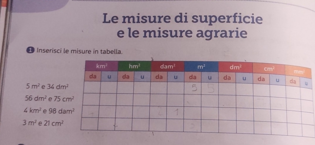 Le misure di superficie
e le misure agrarie
1 Inserisci le misure in tabella.
5m^2 e 34dm^2
56dm^2 e 75cm^2
4km^2 e 98dam^2
3m^2 e 21cm^2