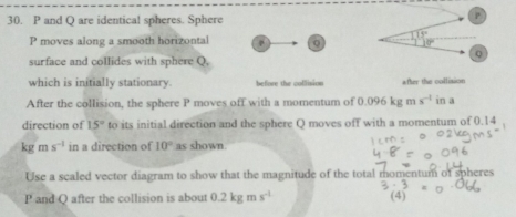 and Q are identical spheres. Sphere
P moves along a smooth horizontal P
surface and collides with sphere Q,
which is initially stationary. before the collision after the collision
After the collision, the sphere P moves off with a momentum of 0.096 kg m s^(-1) in a
direction of 15° to its initial direction and the sphere Q moves off with a momentum of 0.14
kg m s^(-1) in a direction of 10° as shown.
Use a scaled vector diagram to show that the magnitude of the total momentum of spheres
P and Q after the collision is about 0.2 kg ms^(-1)