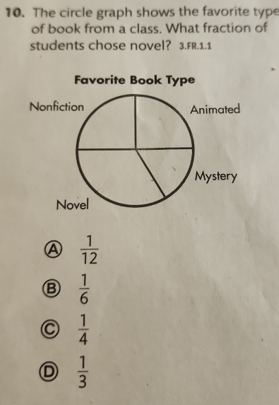 The circle graph shows the favorite type
of book from a class. What fraction of
students chose novel? 3.Fr.1.1
Favorite Book Type
Ⓐ  1/12 
Ⓑ  1/6 
C  1/4 
D  1/3 