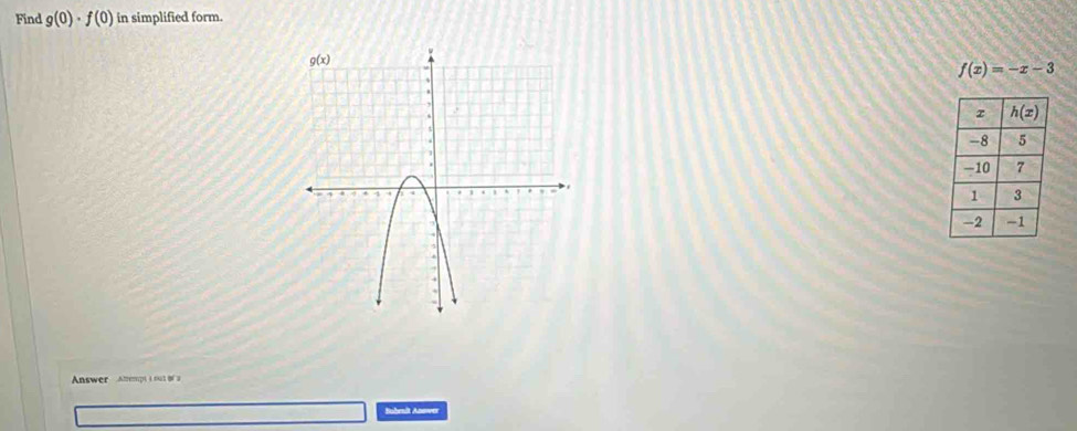 Find g(0)· f(0) in simplified form.
f(x)=-x-3
Answer  Anmpt  i  sut   
Sobenlt Anower