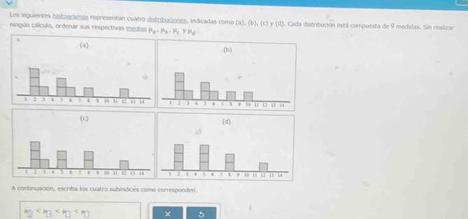 Los siguientes histogramas representan cuatro distribuciones, indicadas como (a), (b), (c) y (d). Cada distribución está compuesta de 9 medidas. Sin realizar 
ningún cálculo, ordenar sus respectivas medias mu _a+mu _b=mu _c mu _d
A continuación, escriba los cuatro subindicés como corresponden.
40
× +