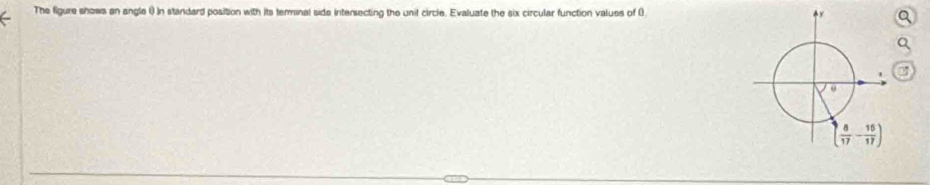 The figure shows an angle () In standard position with its teminal side intersecting the unit circle. Evaluate the six circular function valuss of (