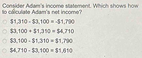 Consider Adam's income statement. Which shows how
to calculate Adam's net income?
$1,310-$3,100=-$1,790
$3,100+$1,310=$4,710
$3,100-$1,310=$1,790
$4,710-$3,100=$1,610