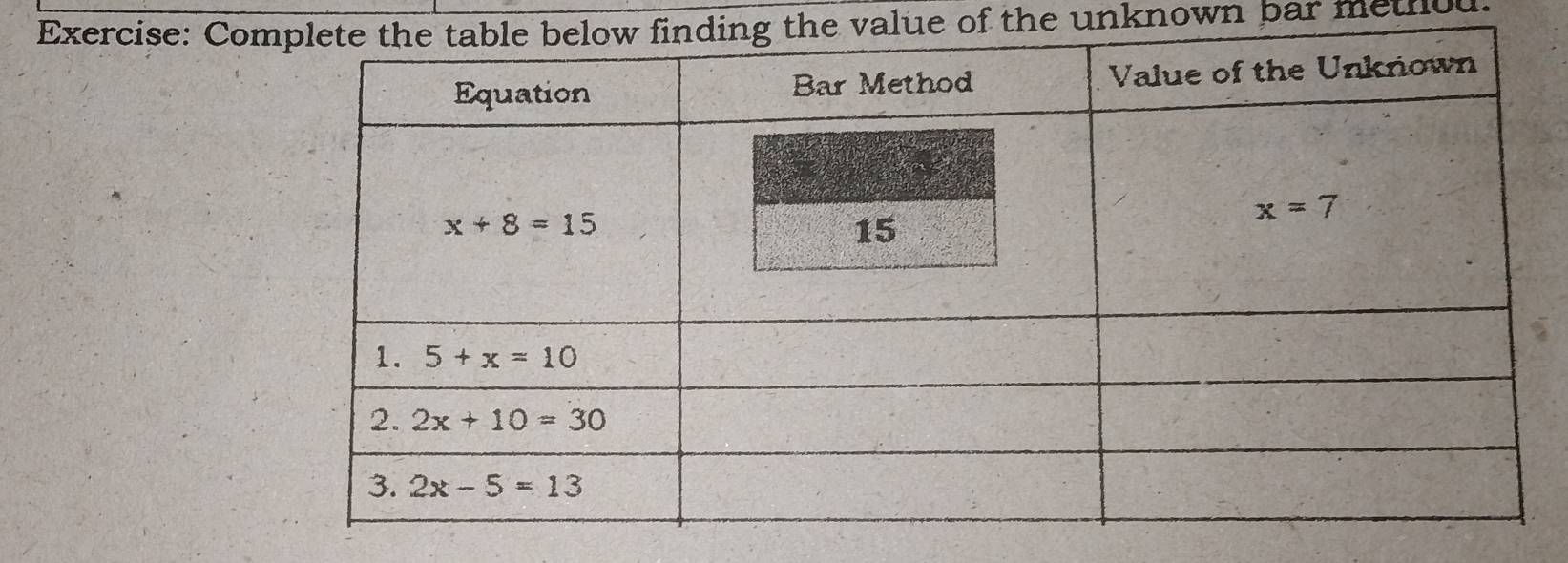 Com the value of the unknown bar method.