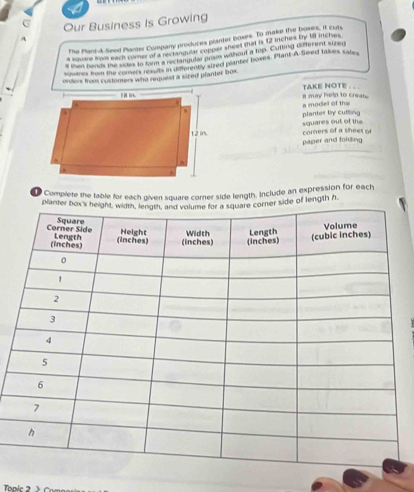 Our Business Is Growing 
The Plani A Seed Planter Company produces planter boxes. To make the boxes, it cuts 
A square from each comer of a rectangular copper sheet that is 12 inches by 18 inches
4 then bends the sides to form a rectangular prism without a top. Cutting different sized 
squares from the corers results in differently sized planter boxes. Plant-A-Seed takes sales 
orders from customers who request a sized planter box. 
TAKE NOTE . . . 
It may help to creat 
a model of the 
planter by cutting 
squares out of the 
corners of a sheet of 
paper and folding 
Complete the table for each given square corner side length. Include an expression for each 
planter er side of length h. 
Topic 2
