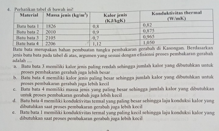 Batu bata merupakan bahan pembuatan tungku pembakaran gerabah 
jenis batu bata pada tabel di atas, argumen yang sesuai dengan efisiensi proses pembakaran gerabah
adalah ....
a. Batu bata 3 memiliki kalor jenis paling rendah sehingga jumlah kalor yang dibutuhkan untuk
proses pembakaran gerabah juga lebih besar
b. Batu bata 4 memiliki kalor jenis paling besar sehingga jumlah kalor yang dibutuhkan untuk
proses pembakaran gerabah juga lebih kecil
c. Batu bata 4 memiliki massa jenis yang paling besar sehingga jumlah kalor yang dibutuhkan
untuk proses pembakaran gerabah juga lebih kecil
d. Batu bata 4 memiliki konduktivitas termal yang paling besar sehingga laju konduksi kalor yang
dibutuhkan saat proses pembakaran gerabah juga lebih kecil
e. Batu bata 1 memiliki konduktivitas termal yang paling kecil sehingga laju konduksi kalor yang
dibutuhkan saat proses pembakaran gerabah juga lebih kecil