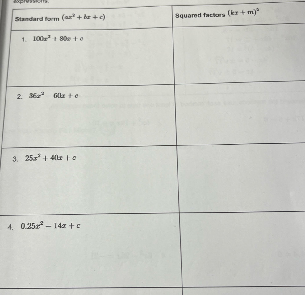 expressions.
ctors (kx+m)^2
3
4.