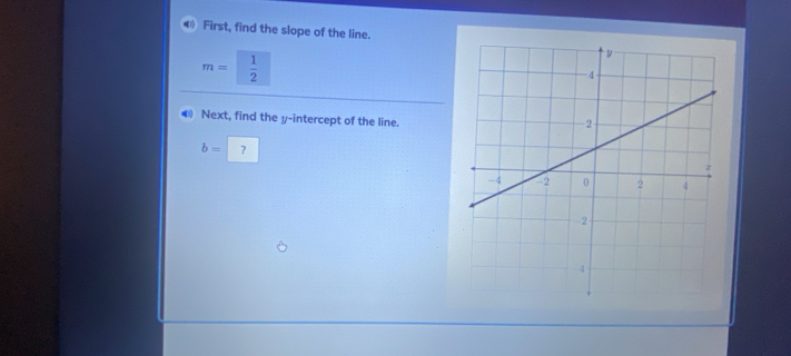 [ First, find the slope of the line.
m=  1/2 
4 Next, find the y-intercept of the line.
b=?