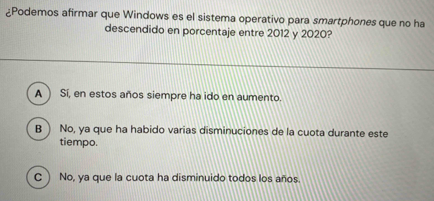 ¿Podemos afirmar que Windows es el sistema operativo para smartphones que no ha
descendido en porcentaje entre 2012 y 2020?
A ) Sí, en estos años siempre ha ido en aumento.
B ) No, ya que ha habido varias disminuciones de la cuota durante este
tiempo.
C  No, ya que la cuota ha disminuido todos los años.