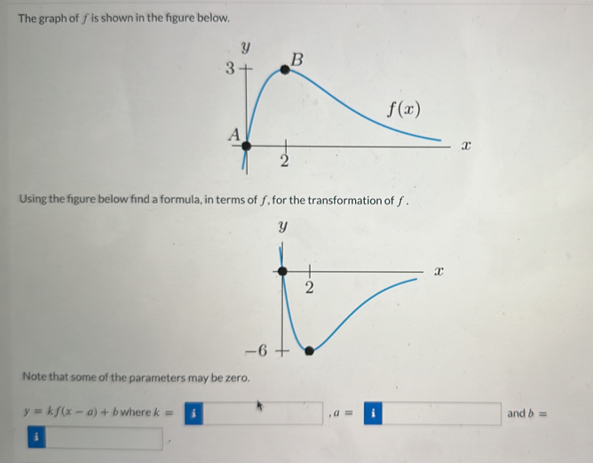 The graph of ∫ is shown in the fgure below.
Using the figure below find a formula, in terms of ƒ, for the transformation of ƒ .
Note that some of the parameters may be zero.
y=kf(x-a)+b where k=□ ,a=□ and b=
i
□