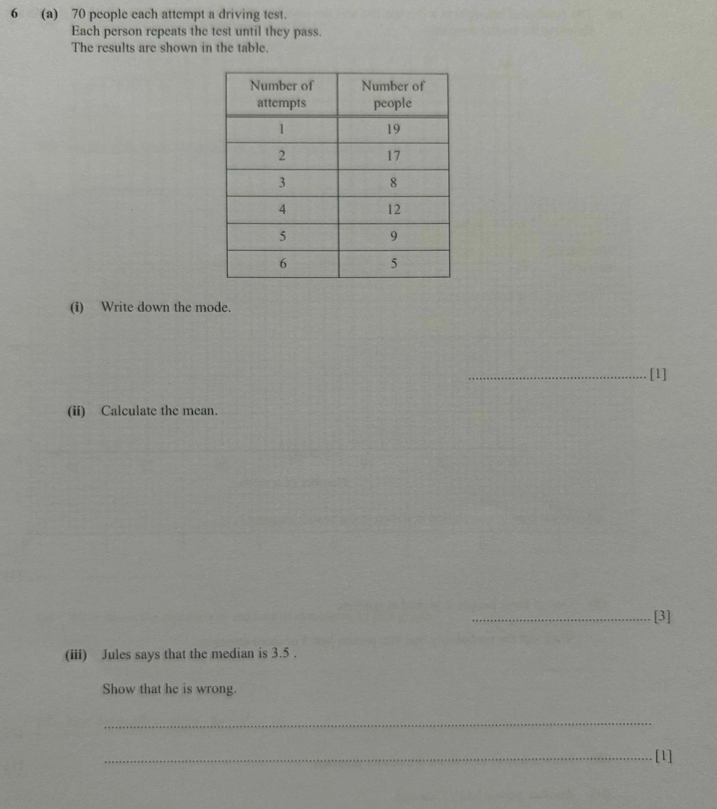 6 (a) 70 people each attempt a driving test. 
Each person repeats the test until they pass. 
The results are shown in the table. 
(i) Write down the mode. 
_[1] 
(ii) Calculate the mean 
_[3] 
(iii) Jules says that the median is 3.5. 
Show that he is wrong. 
_ 
_[1]