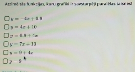 Atzimē tās funkcijas, kuru grafiki ir savstarpēji paralėlas taisnes!
y=-4x+0.9
y=4x+10
y=0.9+4x
y=7x+10
y=9+4x
y=9