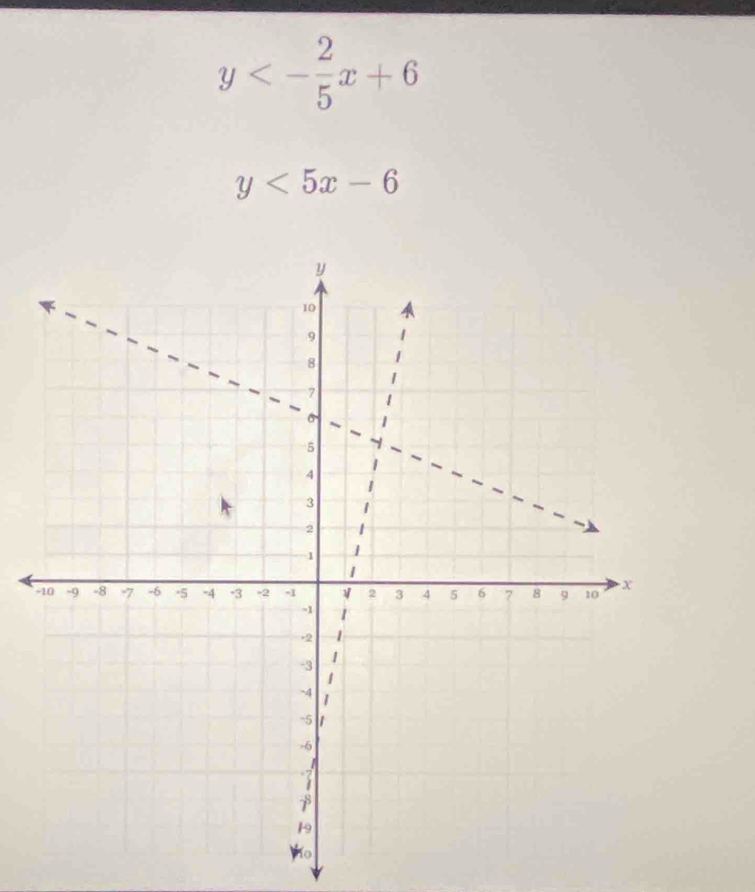 y<- 2/5 x+6
y<5x-6</tex>