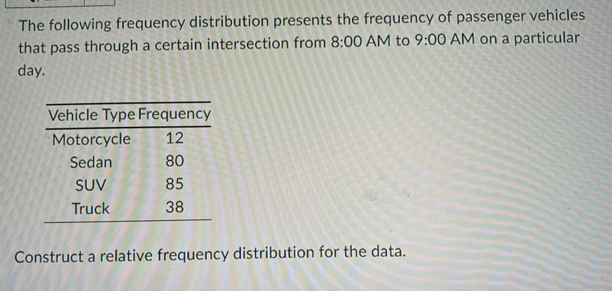 The following frequency distribution presents the frequency of passenger vehicles 
that pass through a certain intersection from 8:00 AM to 9:00 AM on a particular
day. 
Construct a relative frequency distribution for the data.