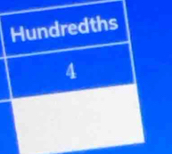 Hundredths
4