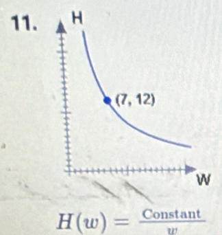 H(w)= Constan t/w 