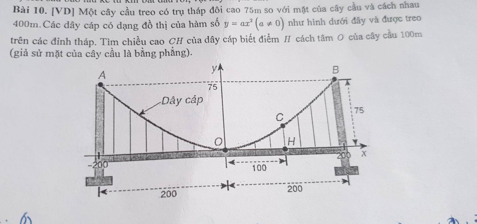 [VD] Một cây cầu treo có trụ tháp đôi cao 75m so với mặt của cây cầu và cách nhau
400m.Các dây cáp có dạng đồ thị của hàm số y=ax^2(a!= 0) như hình dưới đây và được treo 
trên các đỉnh tháp. Tìm chiều cao CH của dây cáp biết điểm H cách tâm O của cây cầu 100m
(giả sử mặt của cây cầu là bằng phẳng). 
6