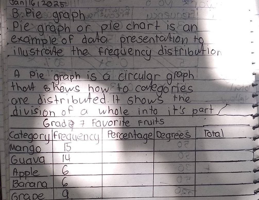 Jan/1612025 
B: Pie graph 
pie graph or ple chart is an 
example of dafa presentation to 
illustrade the frequency distribution 
A pie graph is a circular graph 
that shows how to colgories 
are distributed. It shows the 
division of a whole into it's part_ 
Grade 7 favorite Fruits 
_ 
_ 
_ 
category frequency Percentage Degrees Total 
Mango 15
Guava 14
Apple 6
Barana 6
Grape a