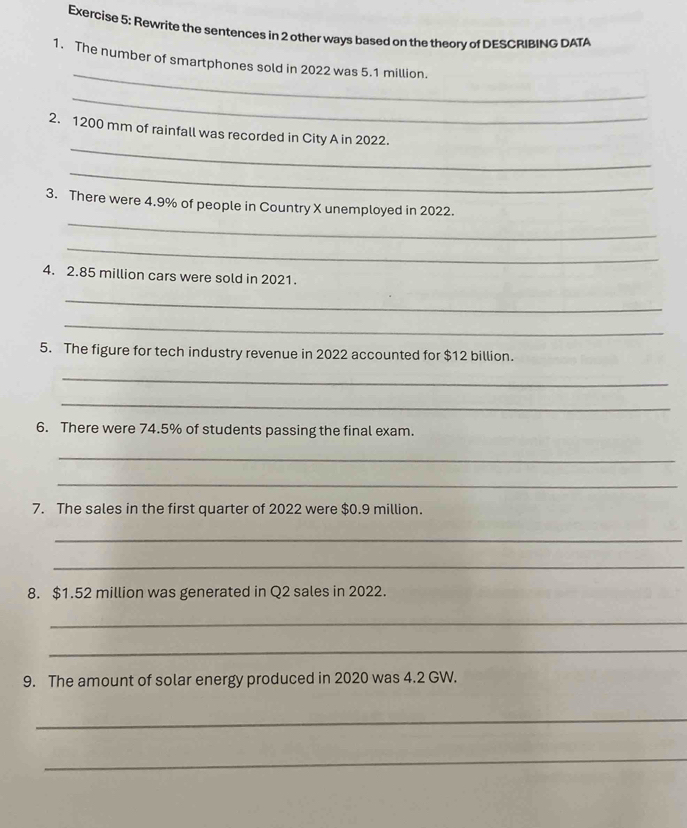 Rewrite the sentences in 2 other ways based on the theory of DESCRIBING DATA 
_ 
1. The number of smartphones sold in 2022 was 5.1 million. 
_ 
_ 
2. 1200 mm of rainfall was recorded in City A in 2022. 
_ 
_ 
3. There were 4.9% of people in Country X unemployed in 2022. 
_ 
4. 2.85 million cars were sold in 2021. 
_ 
_ 
5. The figure for tech industry revenue in 2022 accounted for $12 billion. 
_ 
_ 
6. There were 74.5% of students passing the final exam. 
_ 
_ 
7. The sales in the first quarter of 2022 were $0.9 million. 
_ 
_ 
8. $1.52 million was generated in Q2 sales in 2022. 
_ 
_ 
9. The amount of solar energy produced in 2020 was 4.2 GW. 
_ 
_