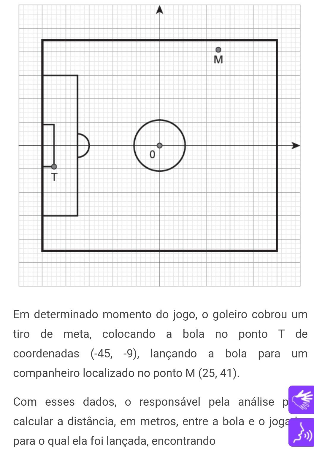 tiro de meta, colocando a bola no ponto T de 
coordenadas (-45,-9) ,lançando a bola para um 
companheiro localizado no ponto M(25,41). 
Com esses dados, o responsável pela análise p 
calcular a distância, em metros, entre a bola e o joga 
para o qual ela foi lançada, encontrando