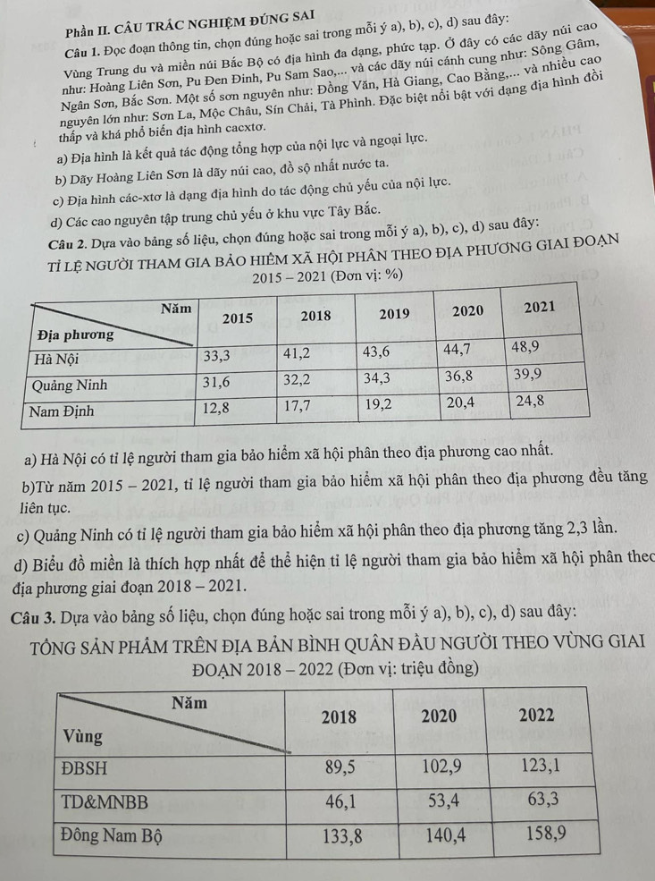 Phần II. CÂU TRÁC NGHIỆM ĐÚNG SAI
Câu 1. Đọc đoạn thông tin, chọn đúng hoặc sai trong mỗi ý a), b), c), d) sau đây:
Vùng Trung du và miền núi Bắc Bộ có địa hình đa dạng, phức tạp. Ở đây có các dãy núi cao
như: Hoàng Liên Sơn, Pu Đen Đinh, Pu Sam Sao,... và các dãy núi cánh cung như: Sông Gâm,
Ngân Sơn, Bắc Sơn. Một số sơn nguyên như: Đồng Văn, Hà Giang, Cao Bằng,... và nhiều cao
nguyên lớn như: Sơn La, Mộc Châu, Sín Chải, Tà Phình. Đặc biệt nổi bật với dạng địa hình đồi
thấp và khá phổ biến địa hình cacxtơ.
a) Địa hình là kết quả tác động tổng hợp của nội lực và ngoại lực.
b) Dãy Hoàng Liên Sơn là dãy núi cao, đồ sộ nhất nước ta.
c) Địa hình các-xtơ là dạng địa hình do tác động chủ yếu của nội lực.
d) Các cao nguyên tập trung chủ yếu ở khu vực Tây Bắc.
Câu 2. Dựa vào bảng số liệu, chọn đúng hoặc sai trong mỗi ý a), b), c), d) sau đây:
Tỉ LỆ NGƯỜI THAM GIA BẢO HIÊM XÃ HỘI PHÂN THEO ĐỊA PHƯƠNG GIAI ĐOẠN
015 - 2021 (Đơn vị: %)
a) Hà Nội có tỉ lệ người tham gia bảo hiểm xã hội phân theo địa phương cao nhất.
b)Từ năm 2015 - 2021, tỉ lệ người tham gia bảo hiểm xã hội phân theo địa phương đều tăng
liên tục.
c) Quảng Ninh có tỉ lệ người tham gia bảo hiểm xã hội phân theo địa phương tăng 2,3 lần.
d) Biểu đồ miền là thích hợp nhất để thể hiện tỉ lệ người tham gia bảo hiểm xã hội phân theo
địa phương giai đoạn 2018 - 2021.
Câu 3. Dựa vào bảng số liệu, chọn đúng hoặc sai trong mỗi ý a), b), c), d) sau đây:
TỒNG SẢN PHÂM TRÊN ĐỊA BẢN BÌNH QUÂN ĐẢU NGƯỜI THEO VỦNG GIAI
ĐOAN 2018 - 2022 (Đơn vị: triệu đồng)