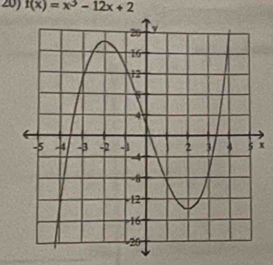 f(x)=x^3-12x+2
x