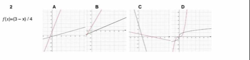 f(x)=(3-x)/4