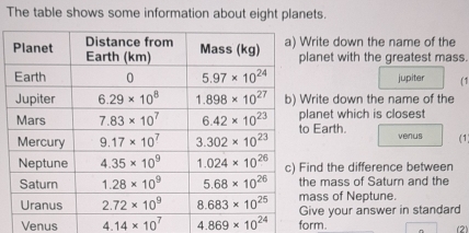 The table shows some information about eight planets.
rite down the name of the
anet with the greatest mass.
jupiter (1
rite down the name of the
anet which is closest
Earth. venus (1)
nd the difference between
e mass of Saturn and the
ass of Neptune.
ve your answer in standard
Venus 4.14* 10^7 4.869* 10^(24) form.
(2)