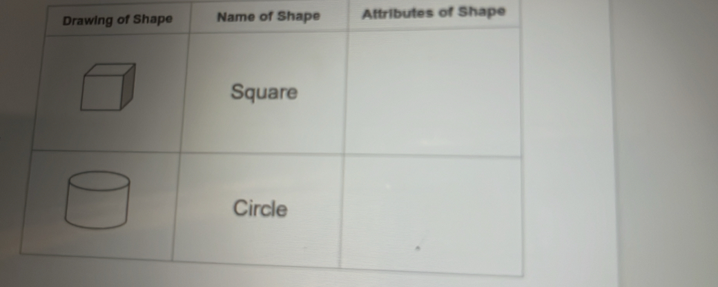 Attributes of Shape