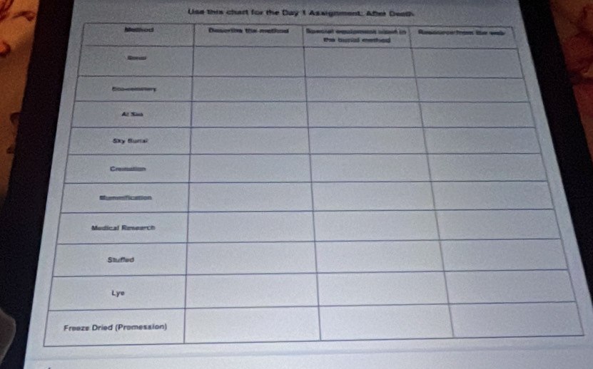 Use this chart for the Day 1 As signment: Afer Death