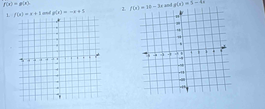 f(x)=g(x).
1. f(x)=x+1 and g(x)=-x+5 2.  and g(x)=5-4x