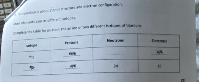 Ard 2. This question is about atomic structure and electron configuration.
Most elements exist as different isotopes.
an atom and an ion of two different isotopes of titanium.
[2]