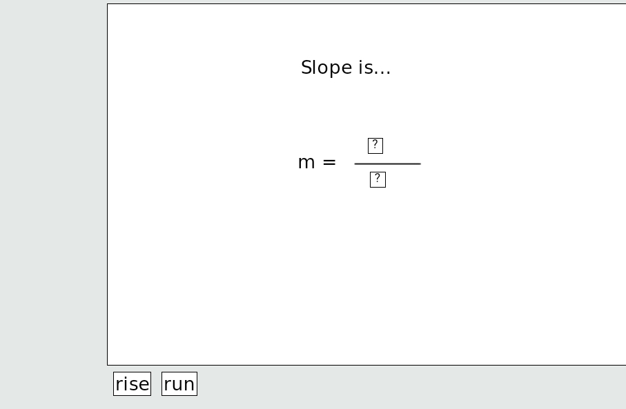 Slope is...
m= ?/? 
rise run