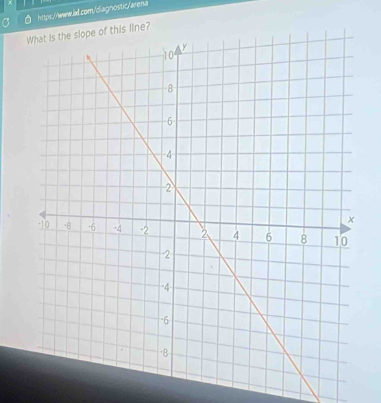 × 
https://www.ixl.com/diagnostic/arena 
s line?