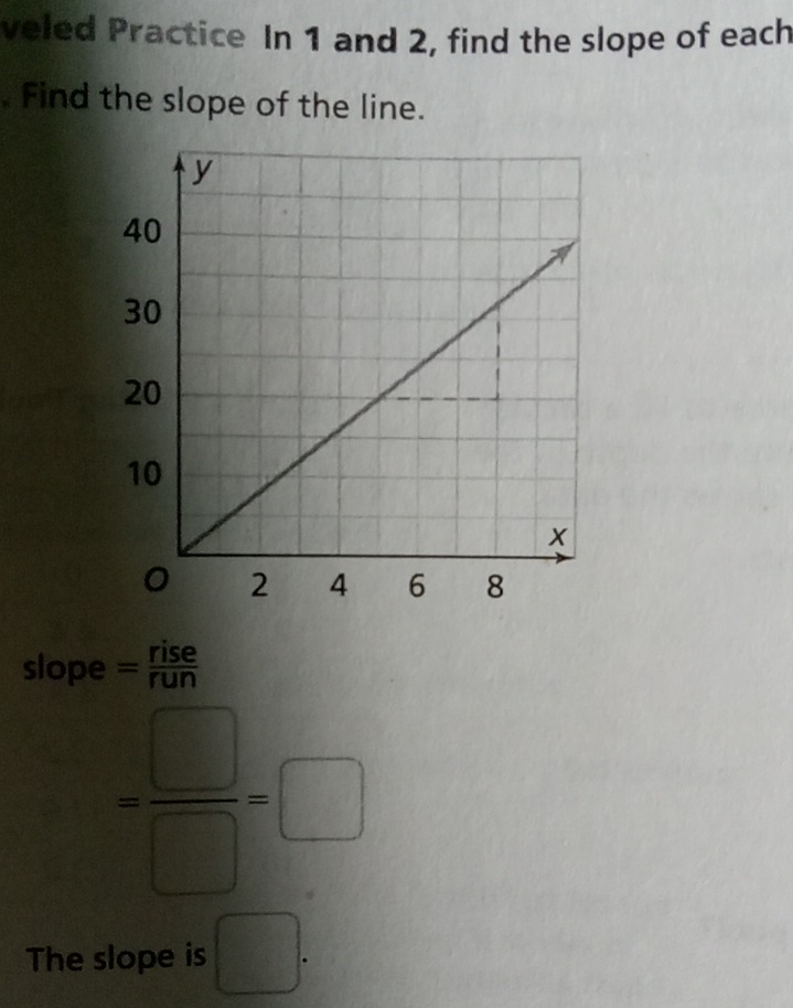 veled Practice In 1 and 2, find the slope of each 
Find the slope of the line.
slope = = rise/run 
= □ /□  =□
The slope is □.